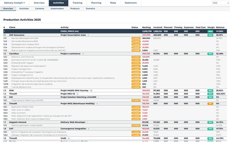 Finance Dashboard